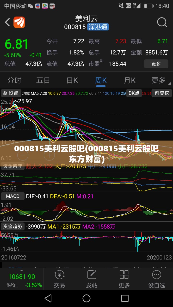 000815美利云股吧(000815美利云股吧东方财富)