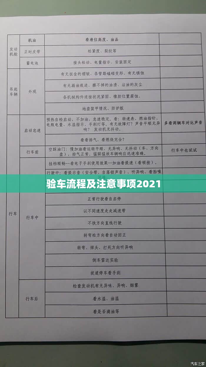 验车流程及注意事项2021/新车提车验车流程及注意事项