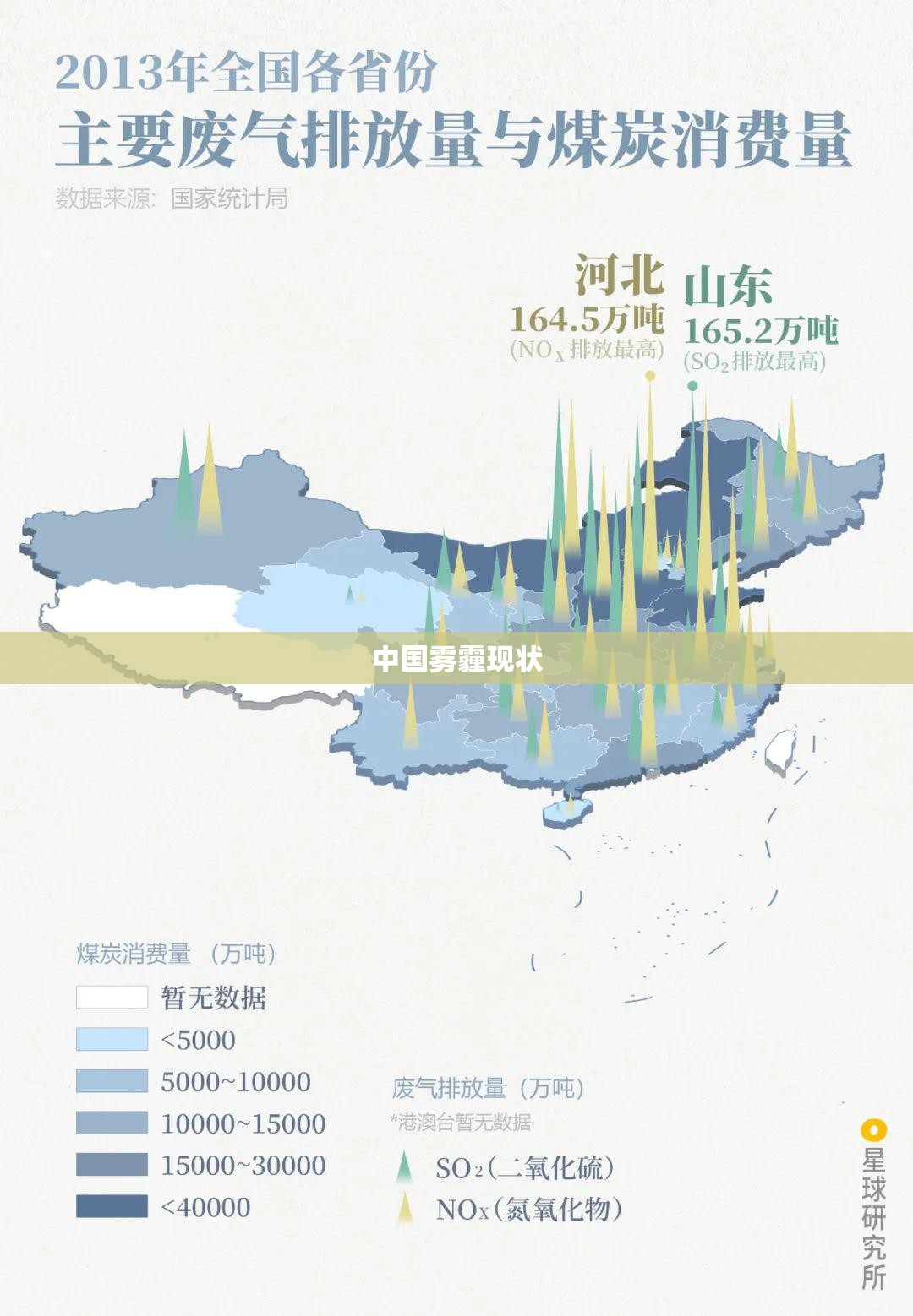 中国雾霾现状/中国雾霾现状分析