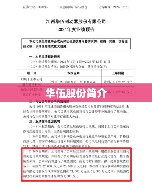 华伍股份简介/华伍股份有潜力吗 华伍股份简介/华伍股份有潜力吗