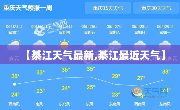 【綦江天气最新,綦江最近天气】 【綦江天气最新,綦江最近天气】